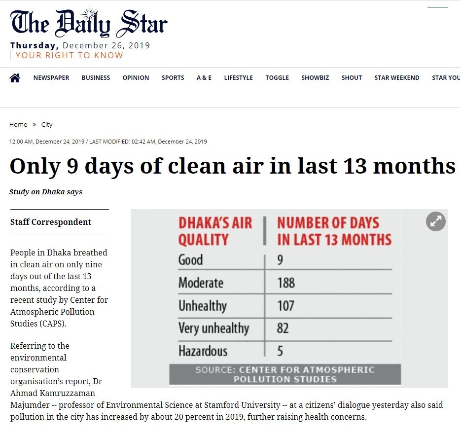 深刻な大気汚染－きれいな空気は過去13か月間で9日間のみ－