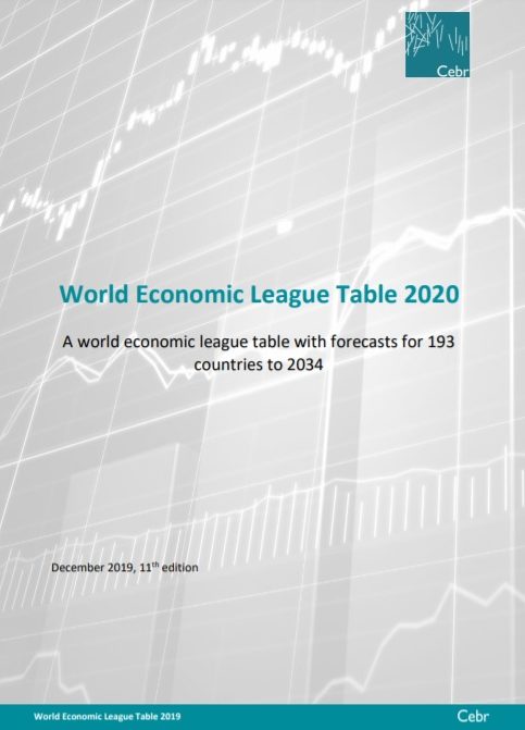 バングラデシュ経済好調-世界で最も急速に成長する国の一つに-