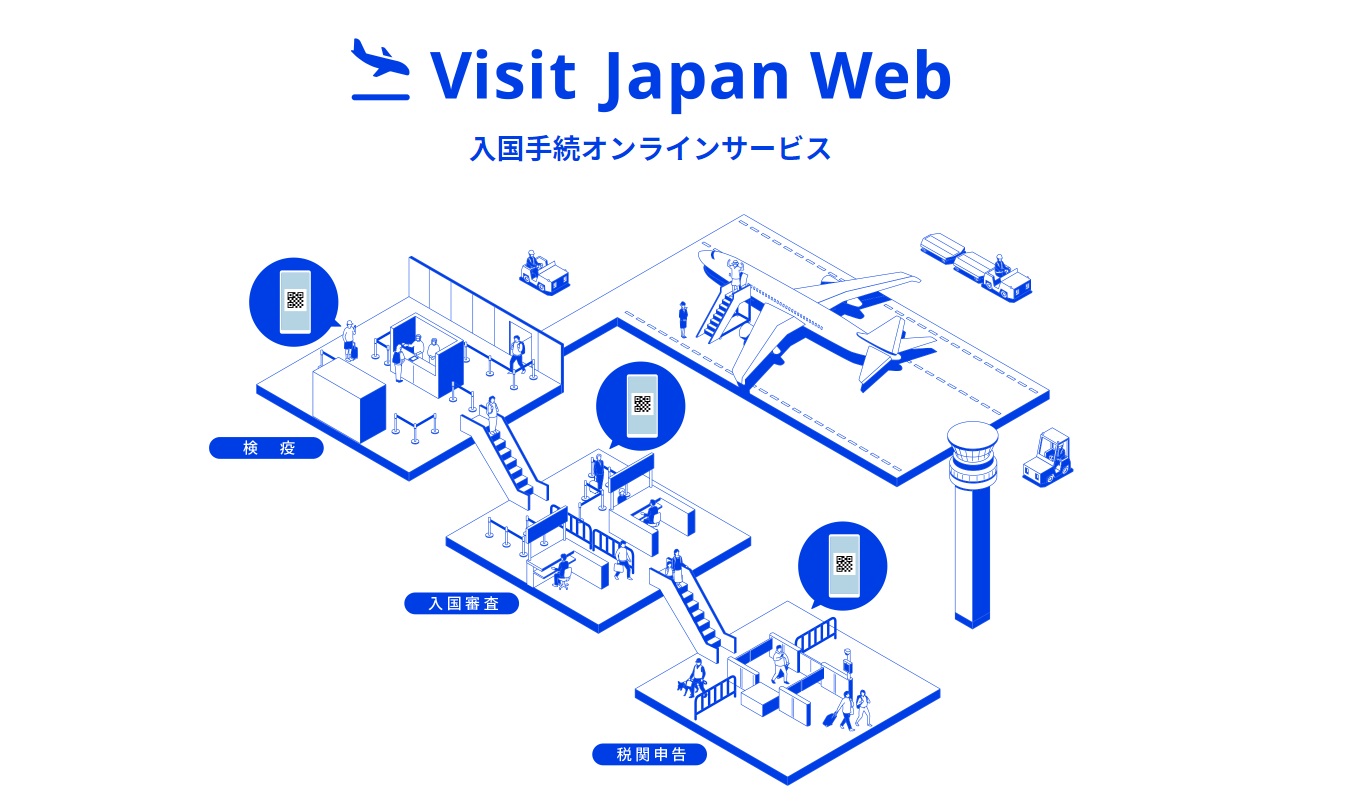 日本入国は「Visit Japan Web」に統合！　１１月１４日以降、「MySOS」は使用不可に